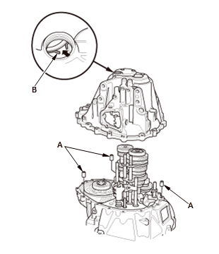 Manual Transaxle - Testing & Troubleshooting